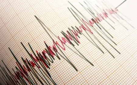 Deprem: Balıkesir'de 6.2 Şiddetinde Deprem oldu.