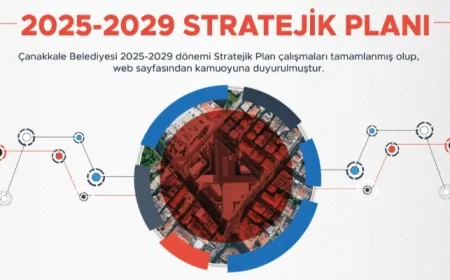Çanakkale'nin 2025-2029 Stratejik Planı hazırlandı