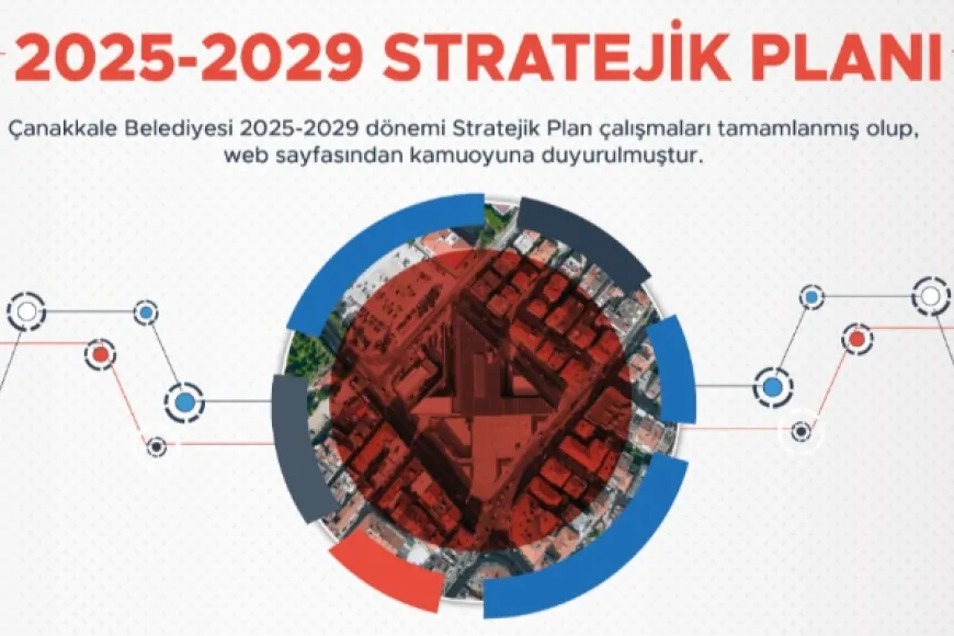 Çanakkale'nin 2025-2029 Stratejik Planı hazırlandı