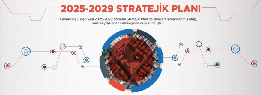 Çanakkale'nin 2025-2029 Stratejik Planı hazırlandı