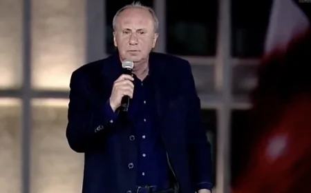 Muharrem İnce: Erdoğan'ın Değil, Halkın Polisisiniz!