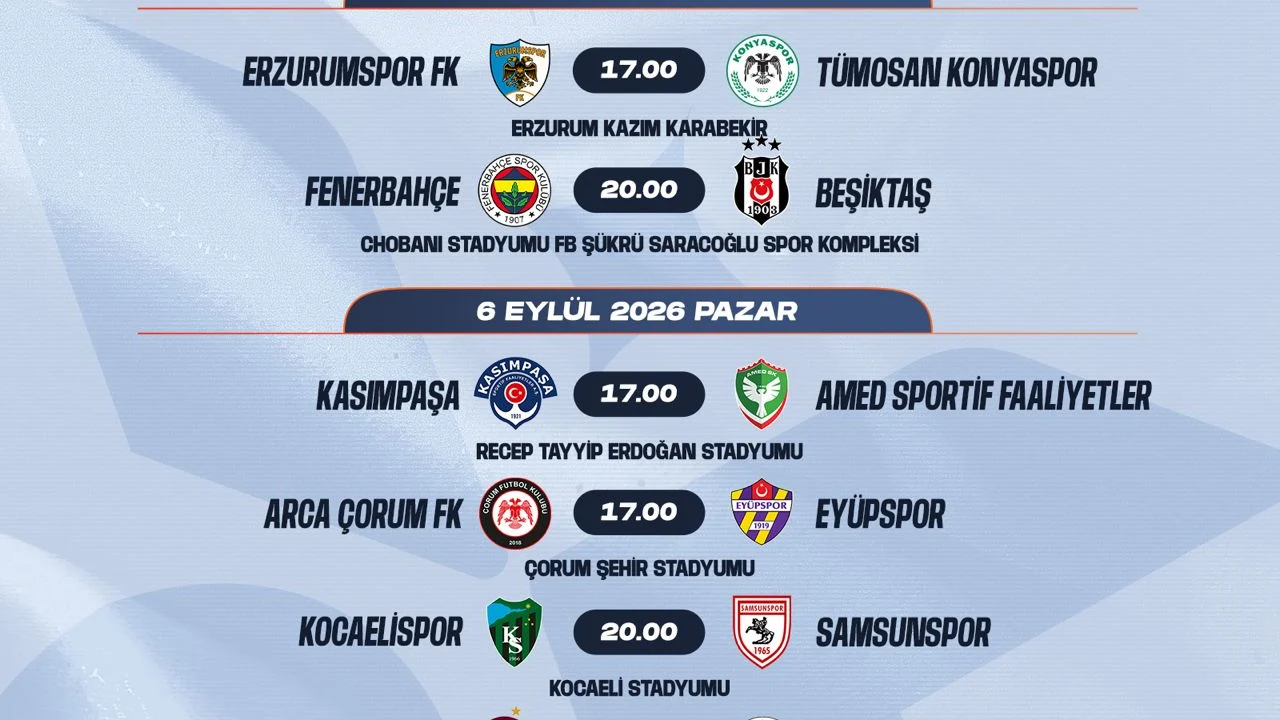 Fenerbahçe-Beşiktaş derbisi ne zaman, saat kaçta? TFF tarihi açıkladı
